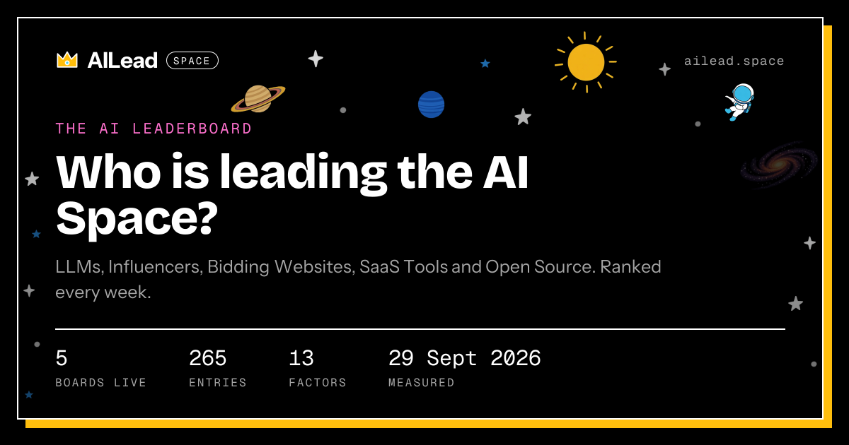AILead · Who is leading the AI Space?
